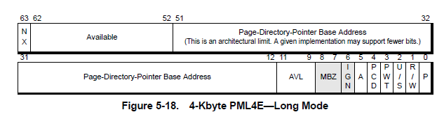 pml4e.png